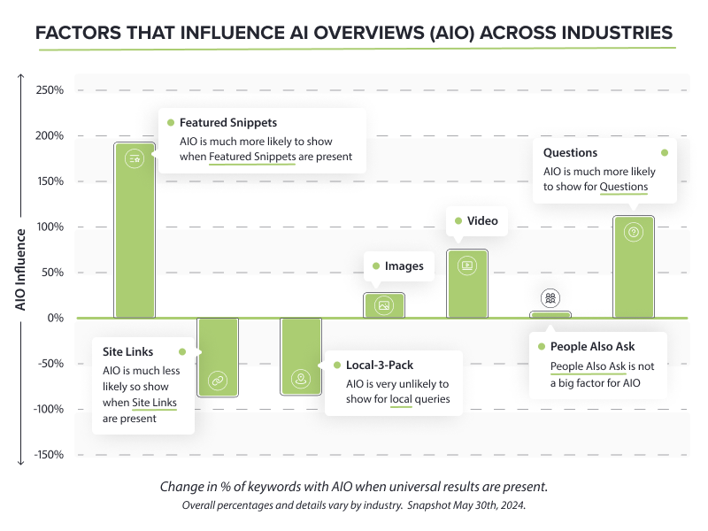2489180_EquinetMarketingAIOverview_102924