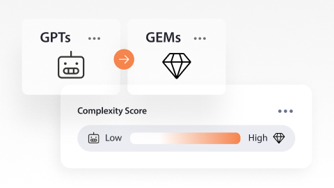 Custom-GTPs-and-GEMs