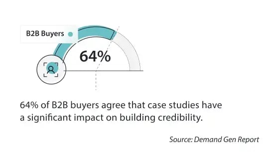 Case_study_blog_infographic_1