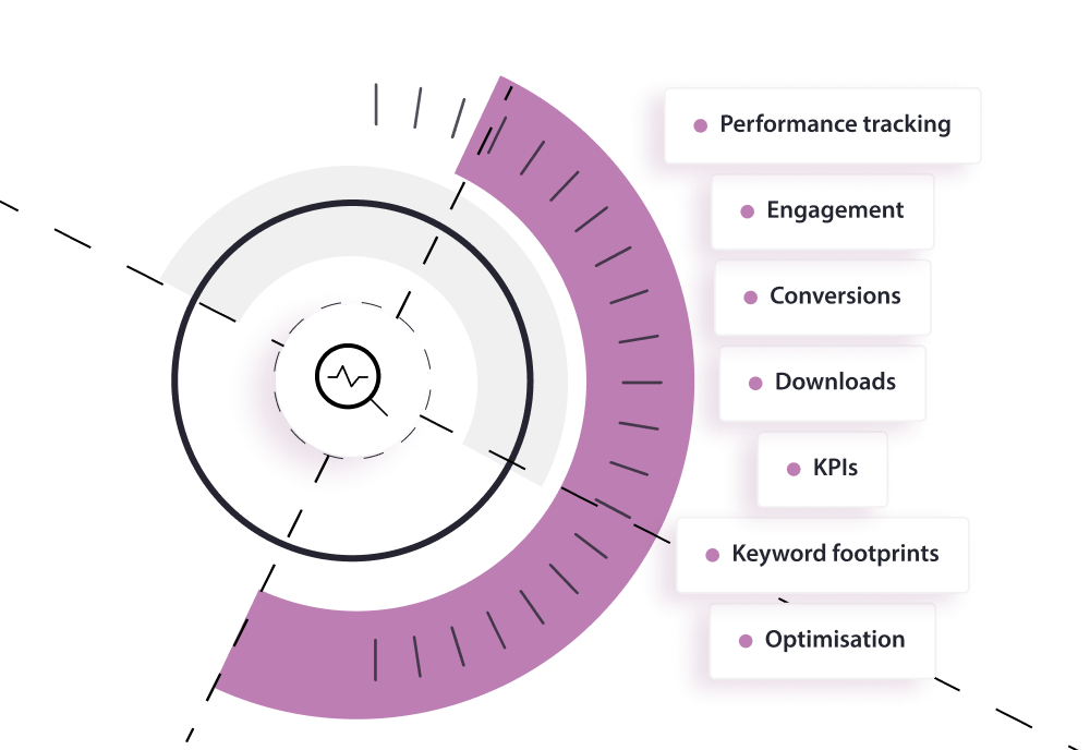 Content-analytics-e-webp