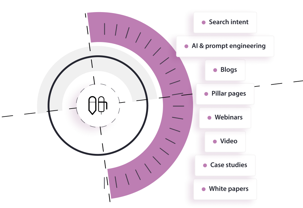 Content-development-c-webp