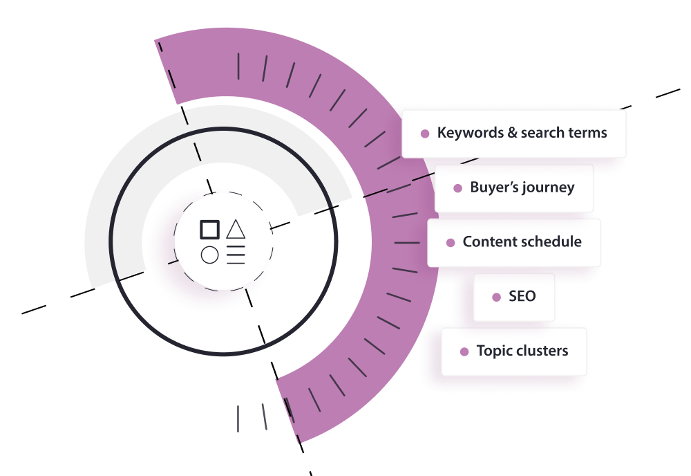 Content-framework-b-webp