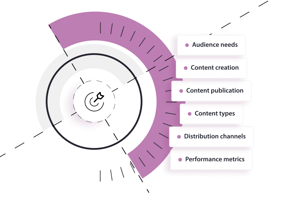 Content-strategy-a-webp