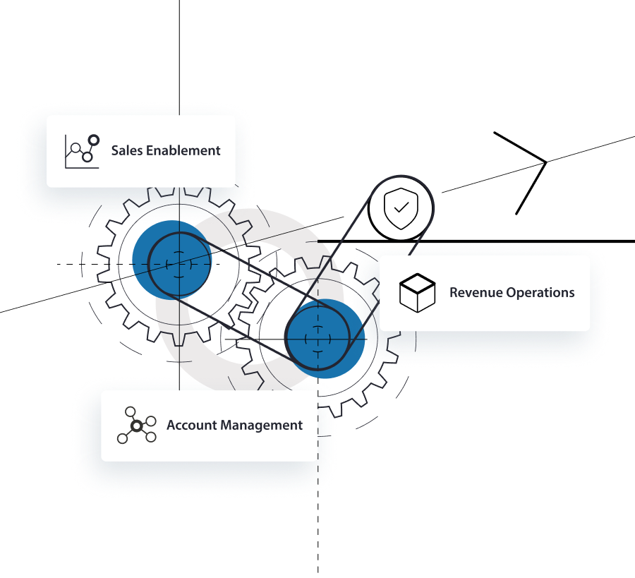 Equinet-Media-Revenue-Operations-for-B2B-Manufacturers