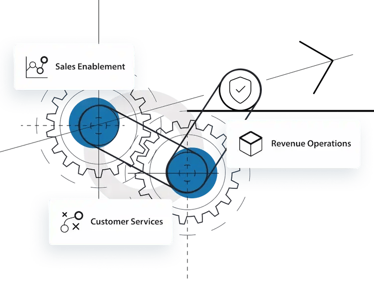 equinet-media-B2B-sales-development-services