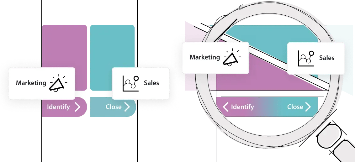 Campaign-Account-Based-Marketing