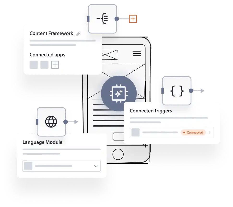 equinet-media-ai-content-framework-styled-dark