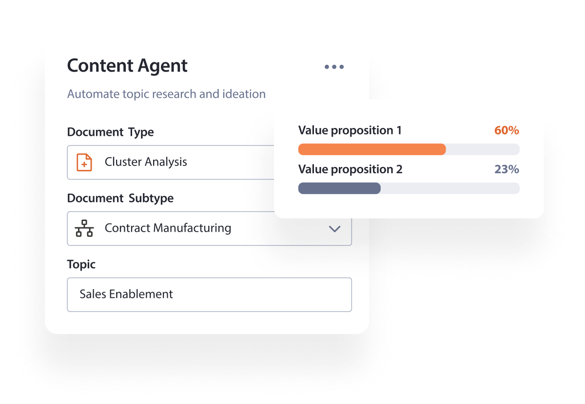 Content-agent-architecture