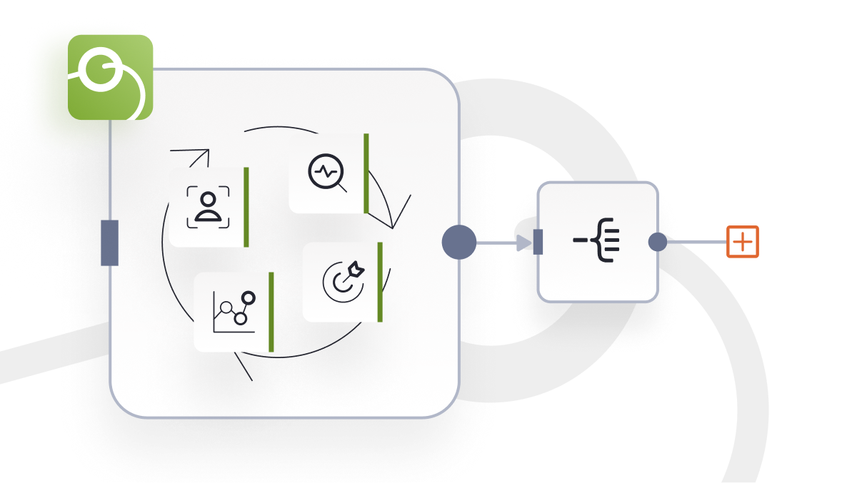 Strategy-led-configuration