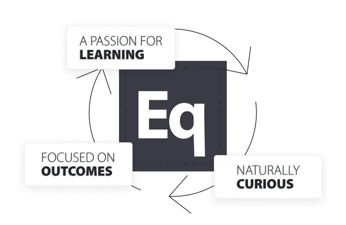 equinet-media-our-digital-agency-mission