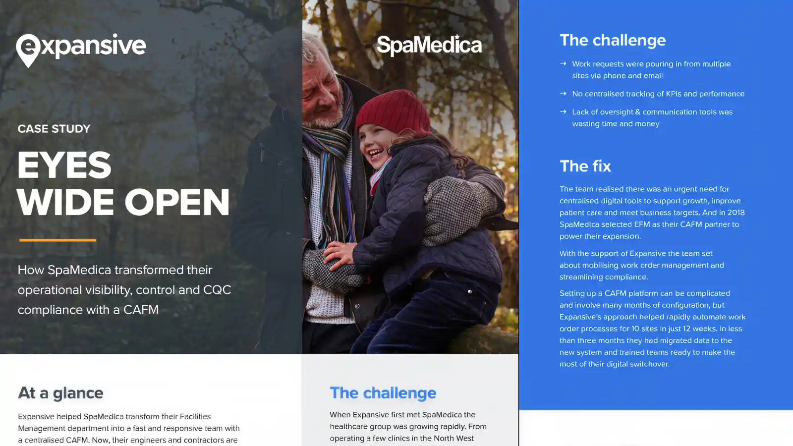 Expansive-case-study-spamedica-spread-01