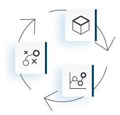 Win-Sustainability-Processess