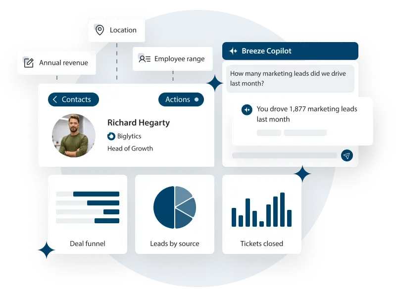 HubSpot-Tool -Integration