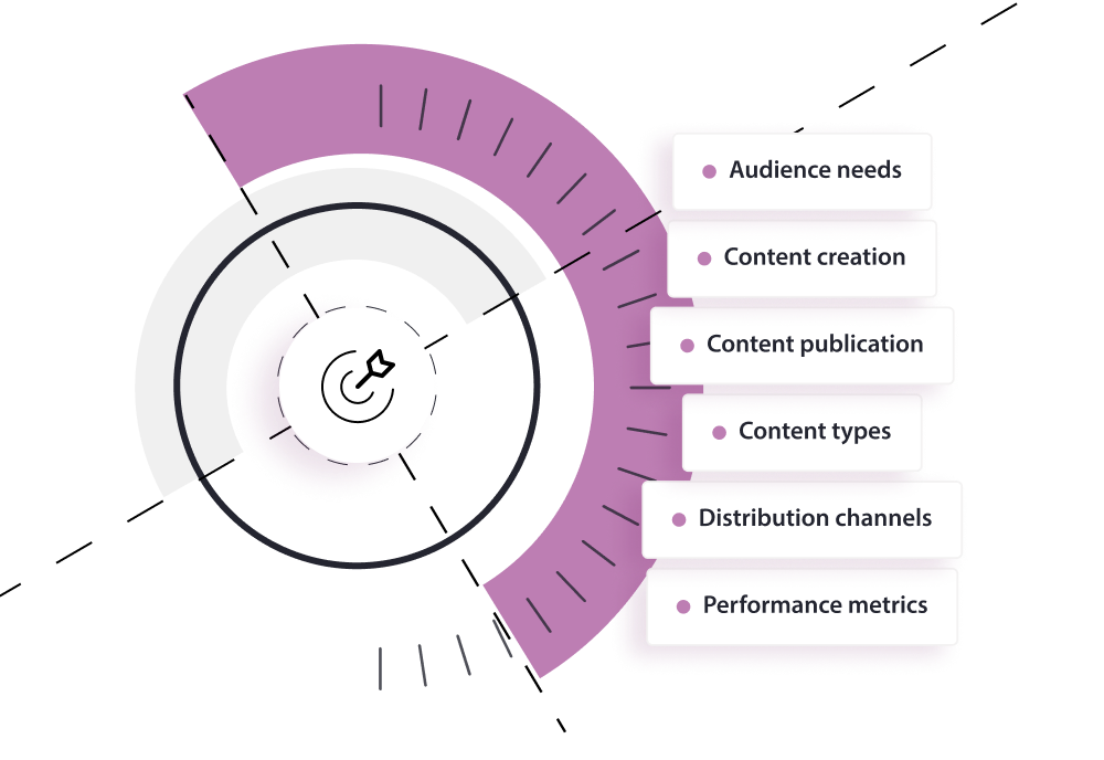 Content-strategy-a-webp