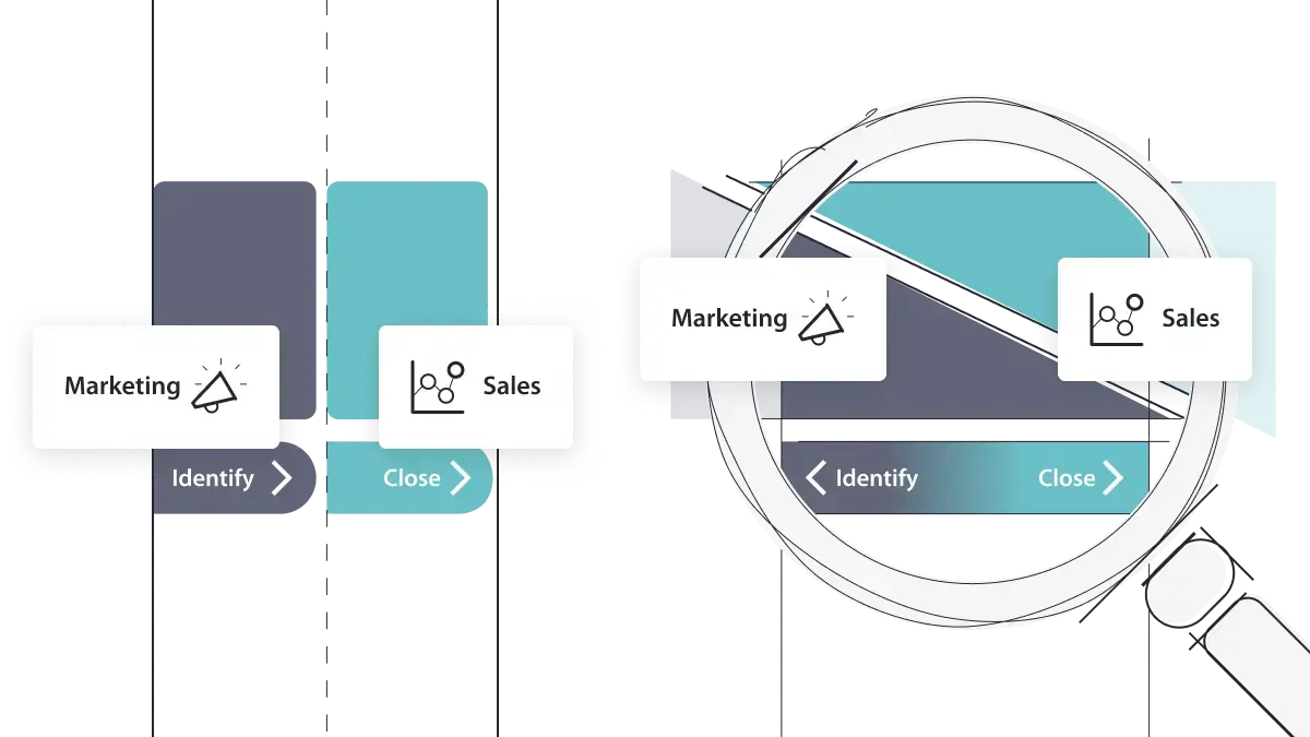 Marketing and sales departments shown as separate silos versus unified workflow with shared processes