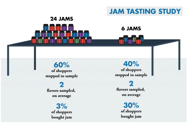 “Jam_study"