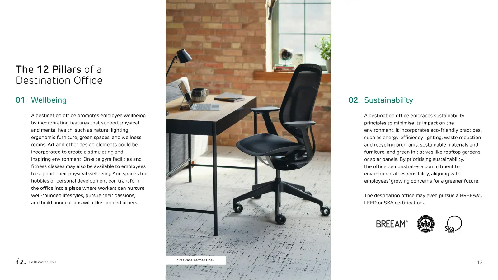 IE-destonation-office-spread-01