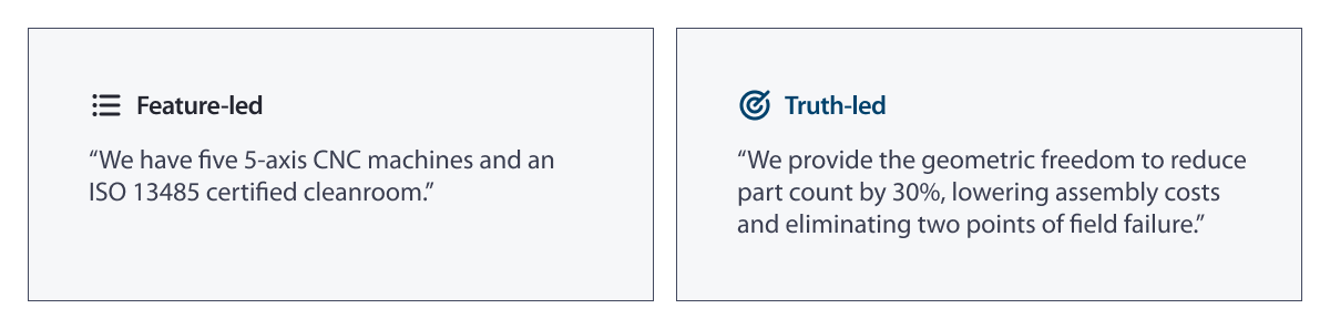 feature-led-vs-truth-led (1)-1